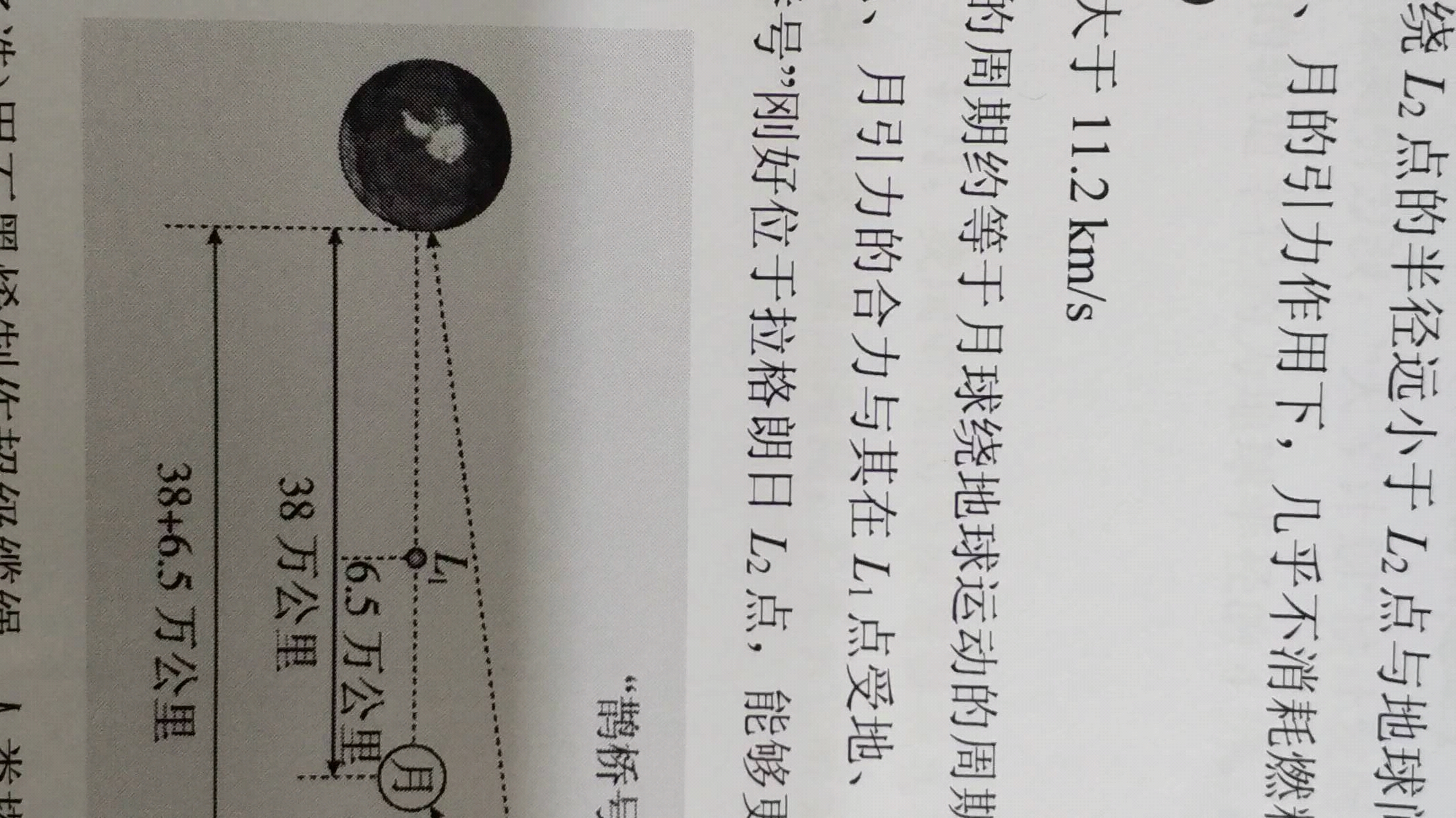 [图]万有引力与天体运动(2)第5题 鹊桥号中继卫星，拉格朗日点