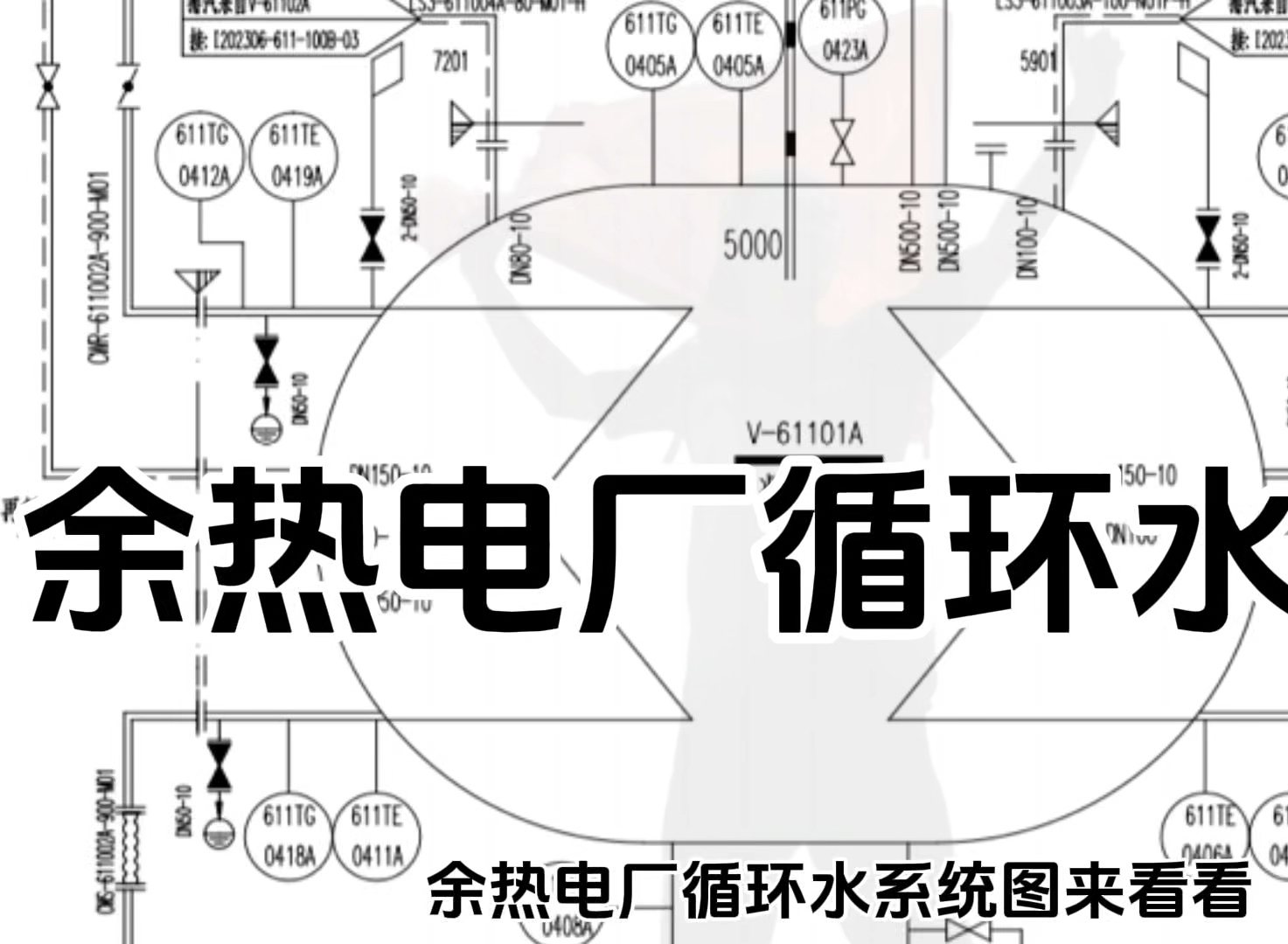 电厂汽轮机,余热电厂循环水系统图解说!