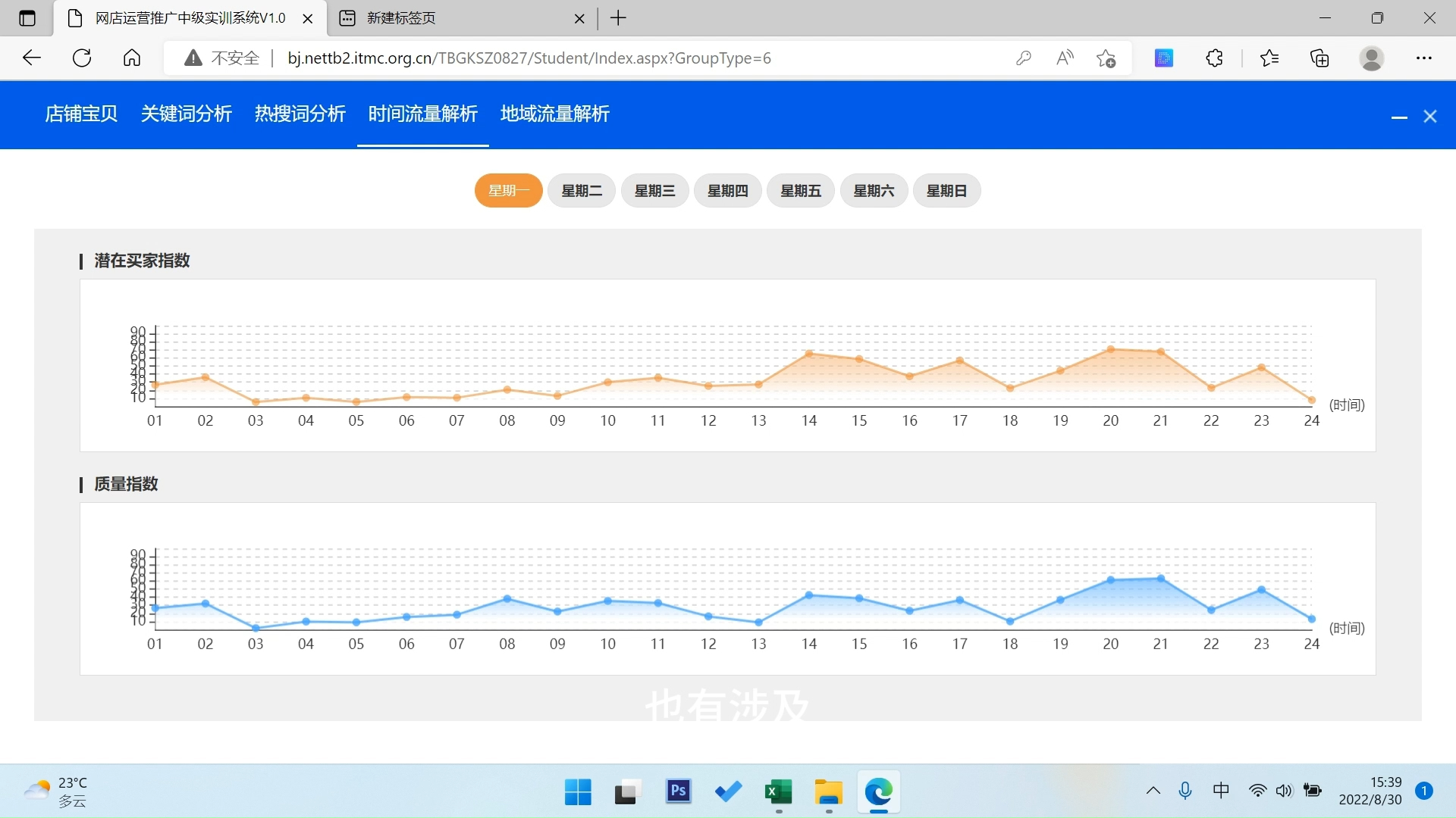 5.1.2标品新品滞销品SEM推广哔哩哔哩bilibili