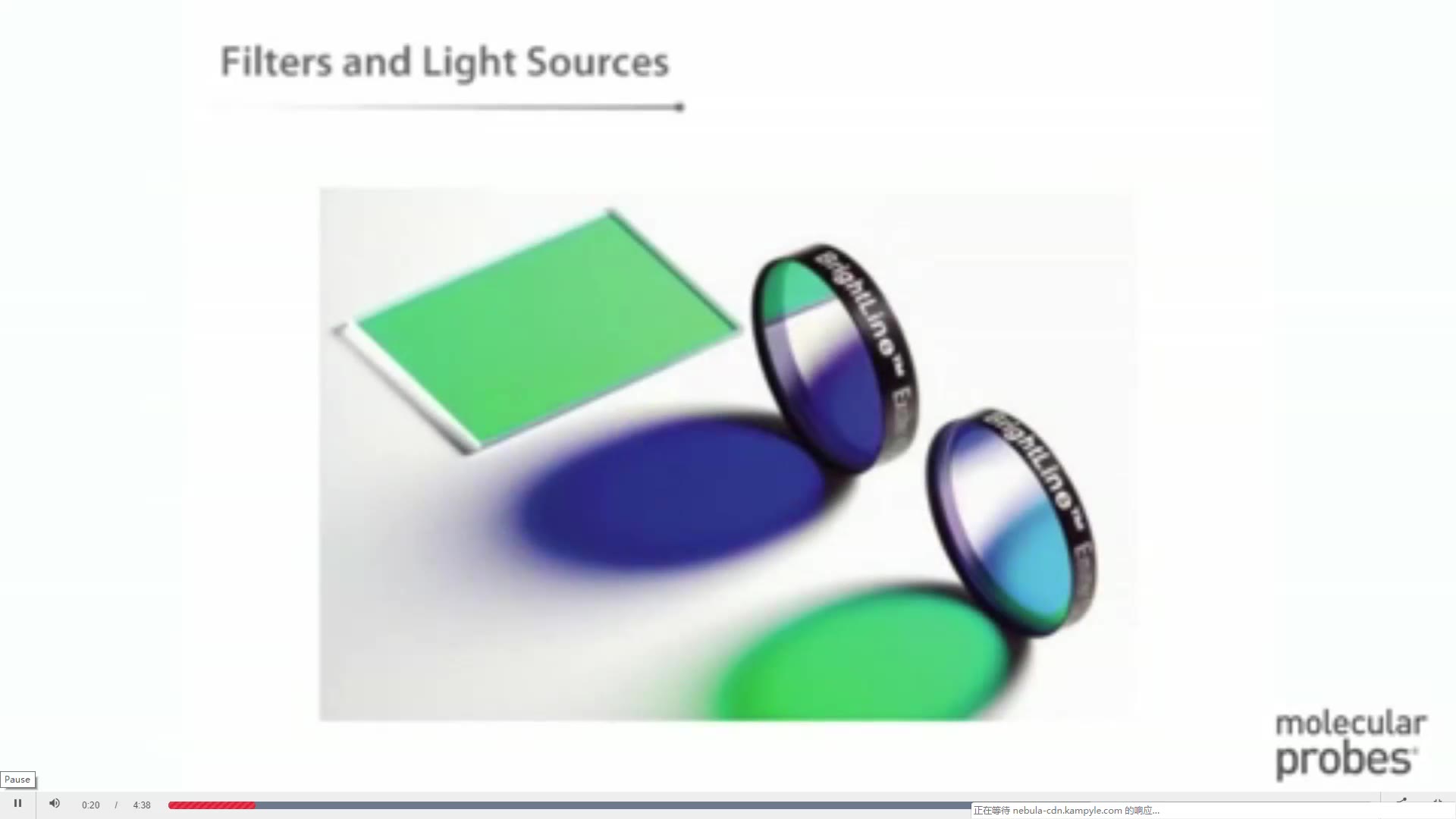 滤光片和光源概述Overview of filters and light sources哔哩哔哩bilibili