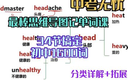 【思维导图高效记单词】小 初 高中思维导图记单词 初阶单词1600词 34讲轻松搞定3阶段词汇哔哩哔哩bilibili