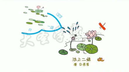 [图]思维导图学古诗━池上二绝