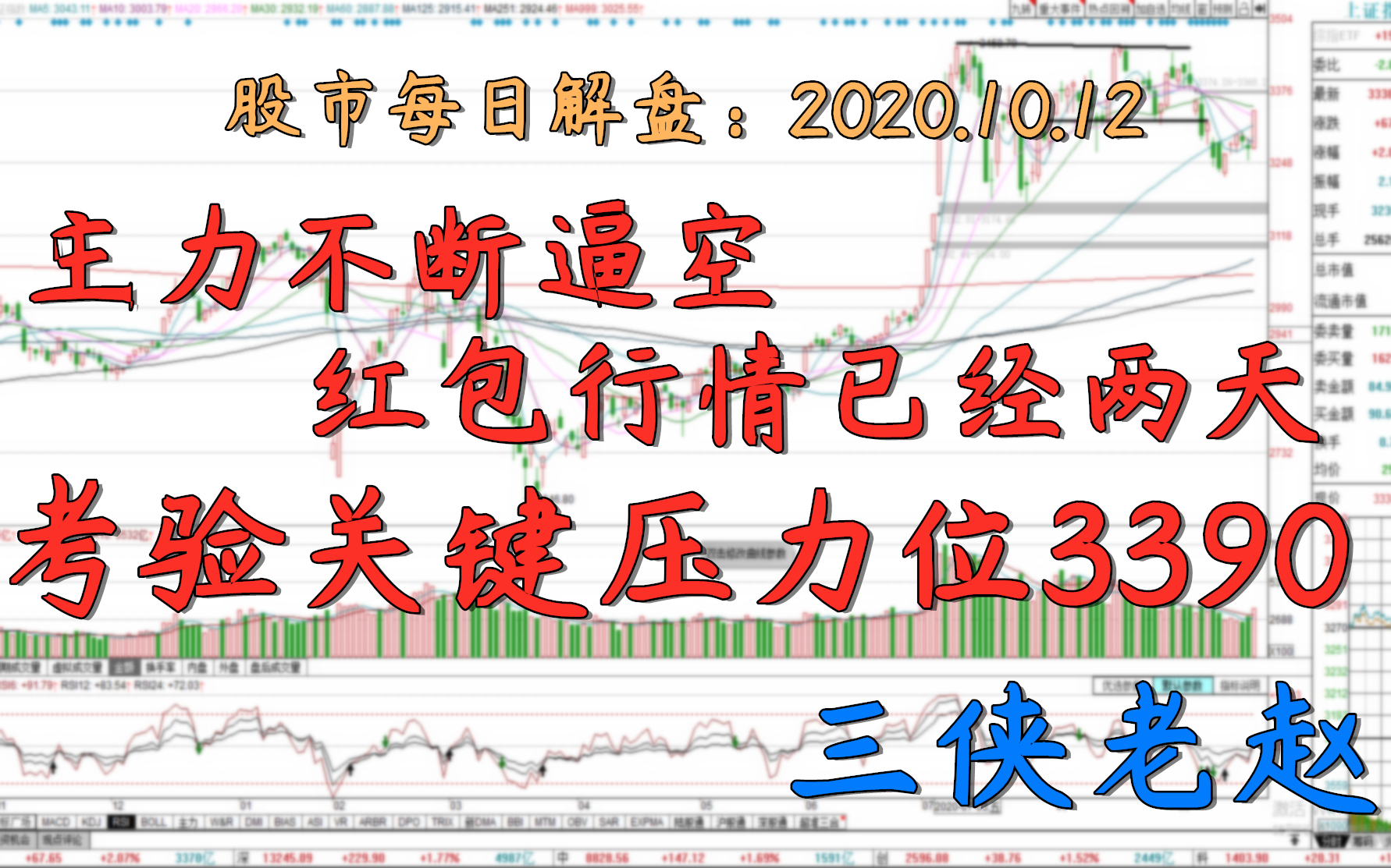 2020.10.12 主力不断逼空,红包行情已经两天,考验关键压力位3390哔哩哔哩bilibili