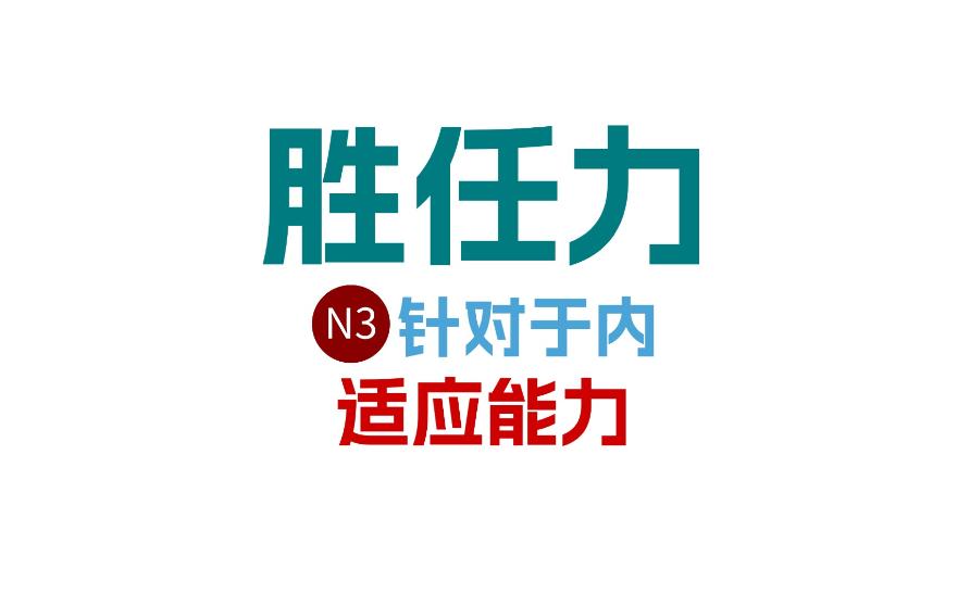 【用人】硬核知识:胜任力适应能力哔哩哔哩bilibili