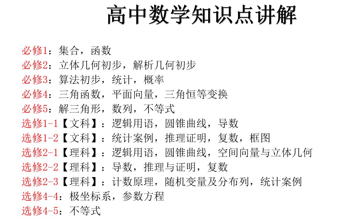 高中数学知识点全讲解必修1哔哩哔哩bilibili