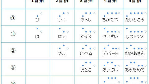 搜索 哔哩哔哩 つロ干杯 Bilibili