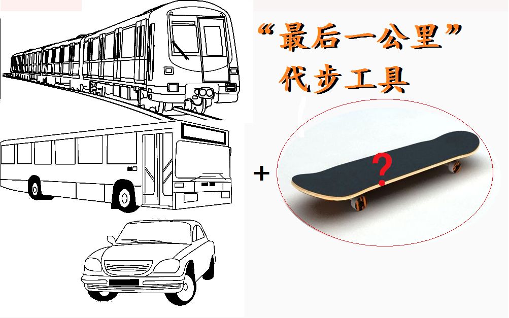 [图]【文化】滑板，"最后一公里"代步工具的未来？Skateboarding Might Be the Future of the Last Mile Commute