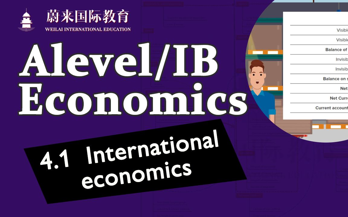 [图]Alevel经济/IB经济基础课程：International economics国际经济学