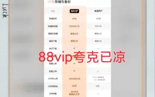 Download Video: 《淘宝88VIP夸克网盘会员》权益大幅减少，用户纷纷哀叹！