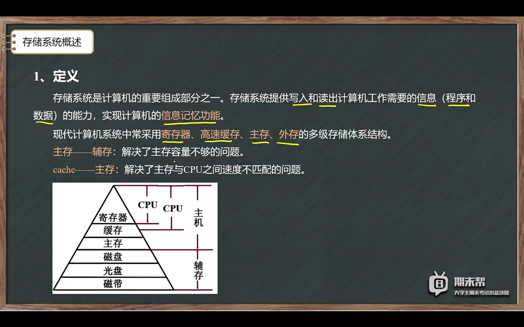 4存储系统.哔哩哔哩bilibili