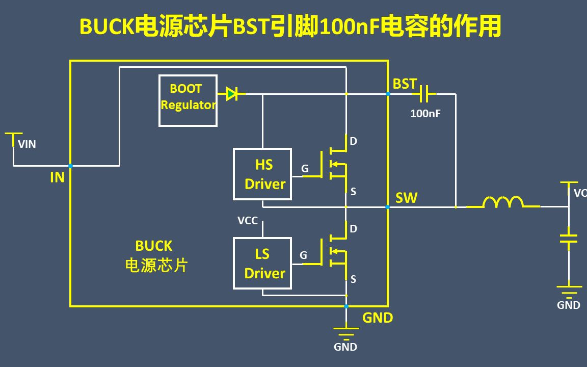 BUCK电源芯片BST引脚100nF电容的作用哔哩哔哩bilibili