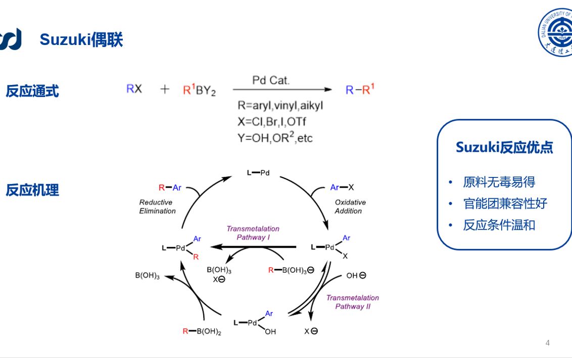 【Suzuki偶联】Pd催化CC交叉偶联反应第二期!哔哩哔哩bilibili