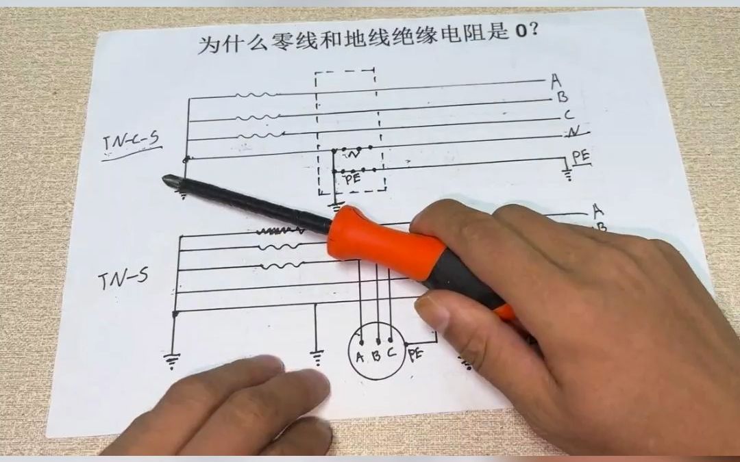 零线明明没有漏电,为什么零线接地电阻是0?哔哩哔哩bilibili