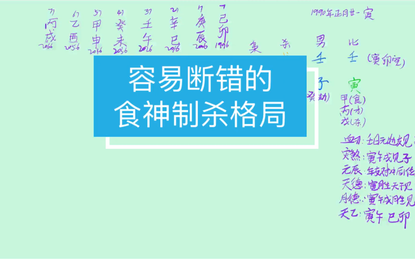 [图]1.身强身弱不是断命的第一要素 食神制杀格就断反了