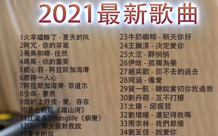 [图]3小時50首特選最佳抒情歌 ( 阿拉斯加海灣 ,少年 ,芒種 , 阿冗 - 你的答案 , 飛鳥和蟬- 任然 , 孤芳自賞 - 楊小壯 , 接個吻 )