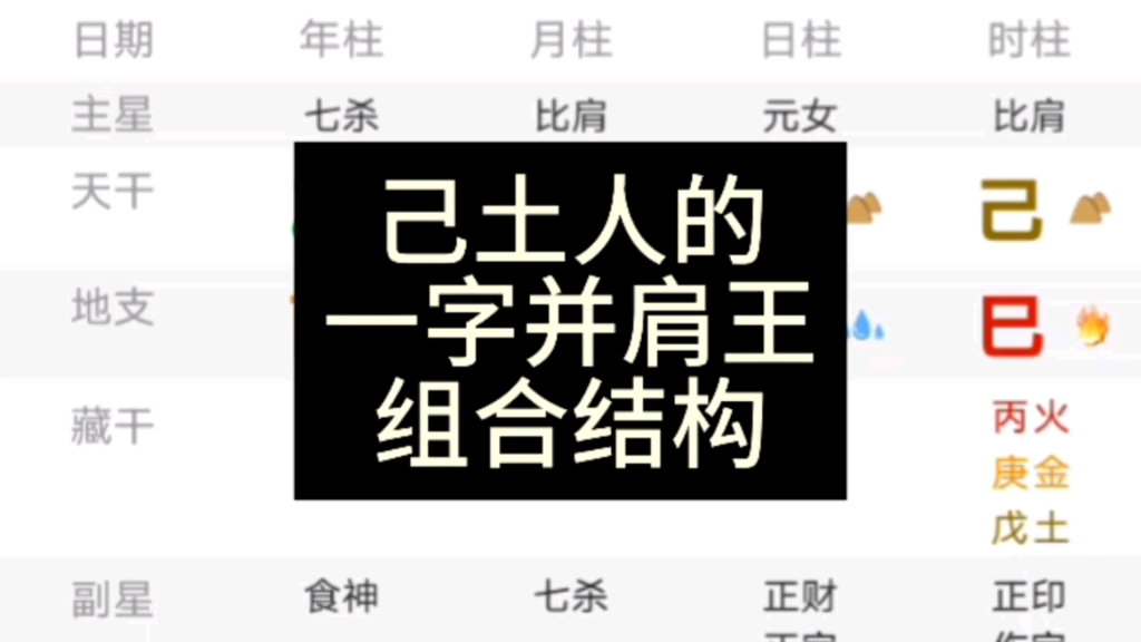 己土人的,一字并肩王,组合结构哔哩哔哩bilibili