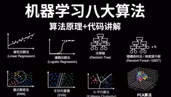 真的不敢相信！线性回归、逻辑回归、KNN、决策树、SVM、随机森林、PCA、k-means八大算法直接一口气学到爽！！！-人工智能/机器学习/算法