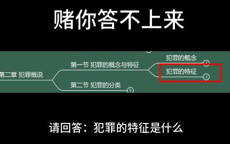 【法考知识点抽测】请回答:犯罪的特征是什么哔哩哔哩bilibili