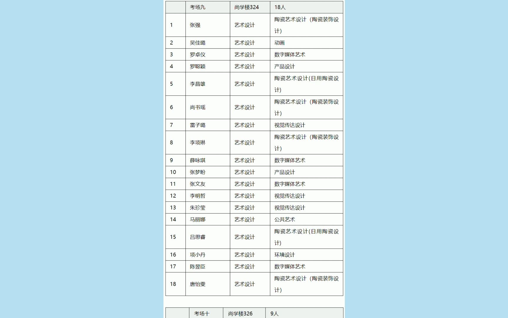 请注意!景德镇陶瓷大学艺术设计学院考试安排已出!哔哩哔哩bilibili