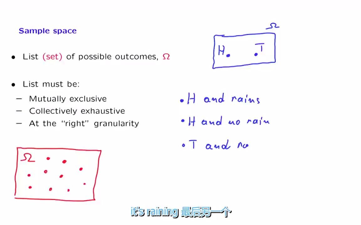 【麻省理工公开课】概率学——样本空间哔哩哔哩bilibili
