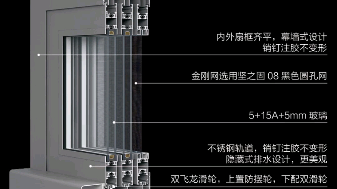 纳府系统门窗全系列展示哔哩哔哩bilibili