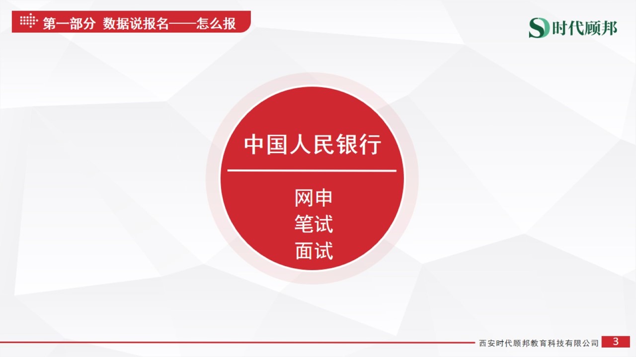 2020中国人民银行招聘考试大纲及新变化,用历年招录数据来说话哔哩哔哩bilibili