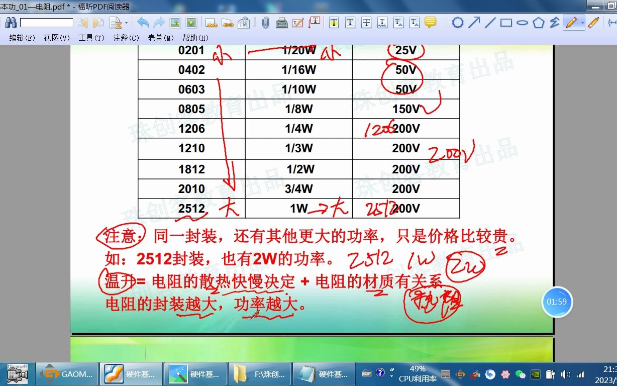 硬件基本功03电阻封装功率耐压的关系哔哩哔哩bilibili