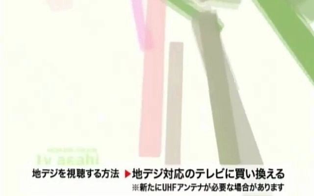 Joex Tv Tv Asahi 朝日电视台旧版op Cl开闭台地上模拟放送4 3版 哔哩哔哩 Bilibili Joex Tv Tv Asahi 朝日电视台旧版op Cl开闭台地上模拟放送4 3版 哔哩哔哩 Bilibili