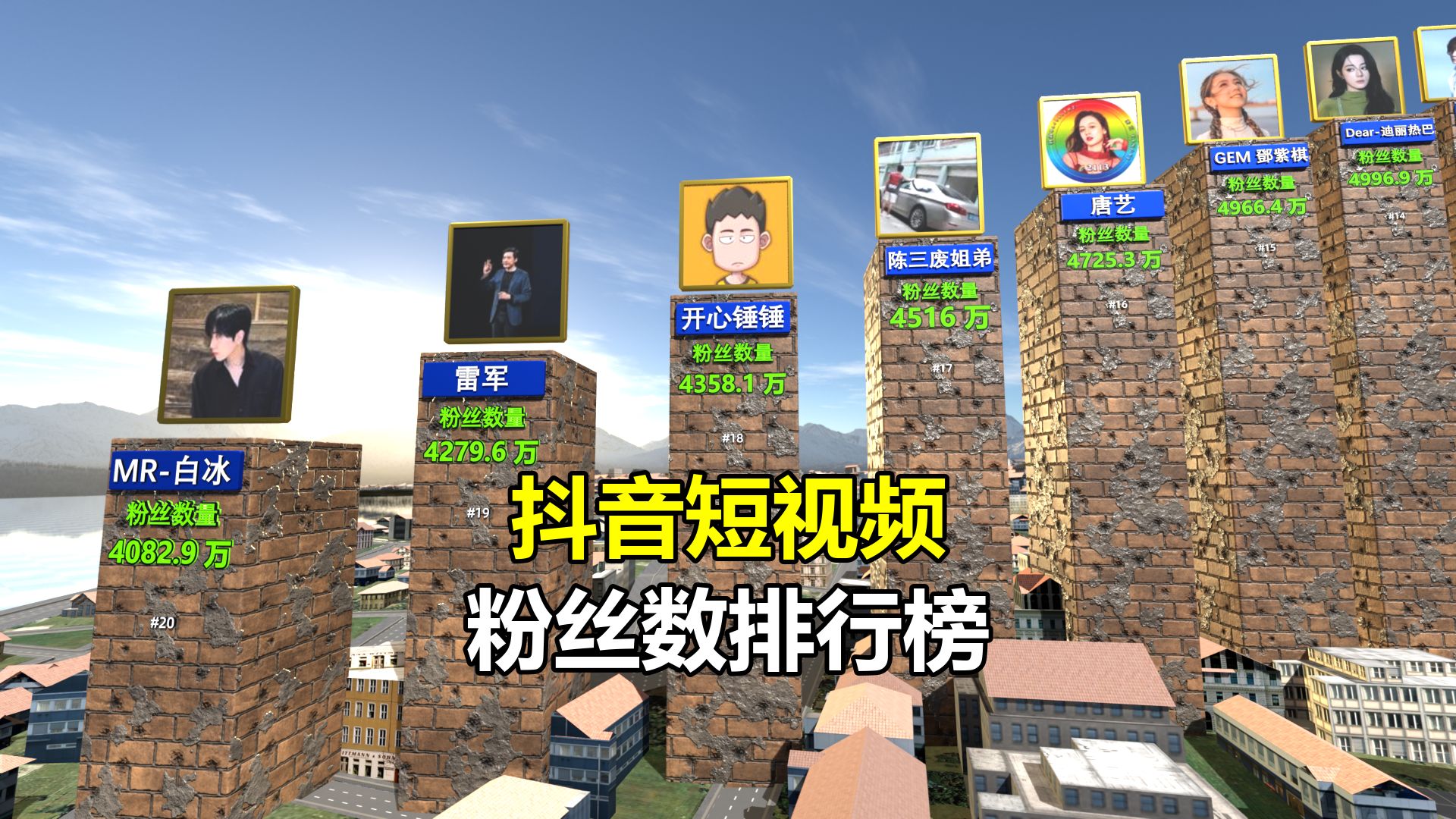 抖音粉丝数最多的20个人,你关注了几个?