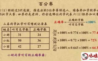 百分率 搜索结果 哔哩哔哩 Bilibili
