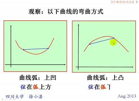 [图]徐小湛《高等数学》138讲---第36讲：曲线的凹凸性与拐点