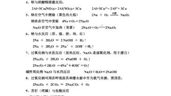 Descargar video: 高中化学方程式+离子方程式大全，完整版已整理，私信领取完整版