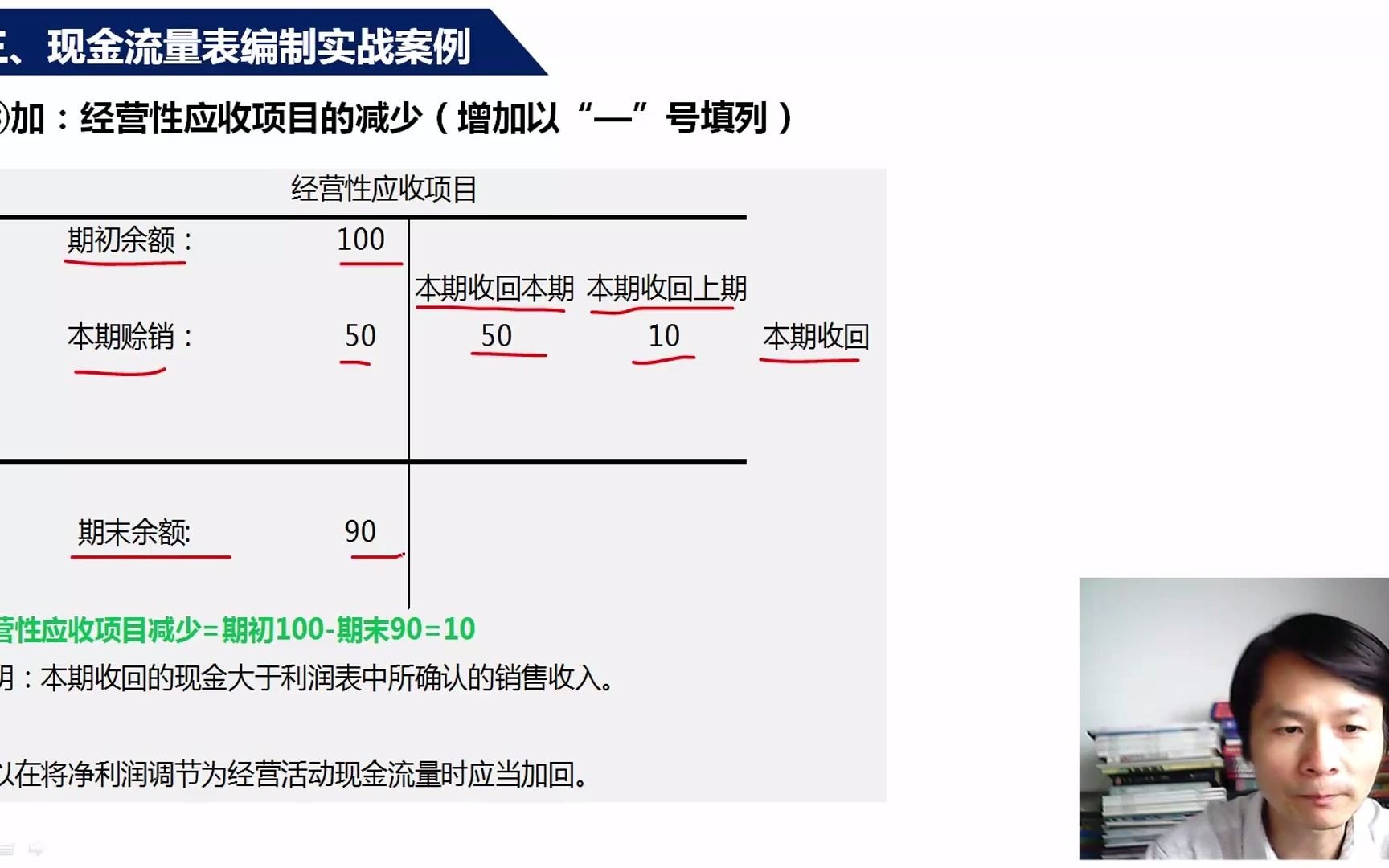 财务会计报表编制会计报表编制论文财务报表编制原则哔哩哔哩bilibili