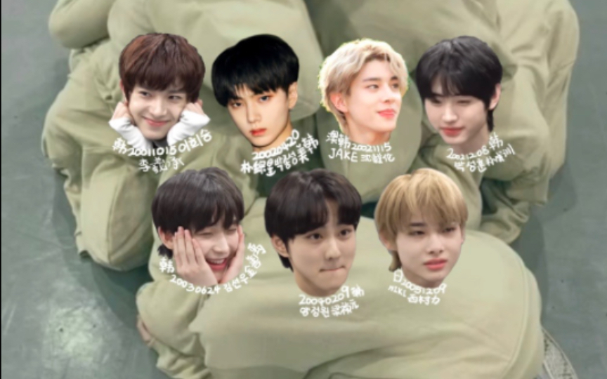 【enhypen】七只小动物的英文自我介绍