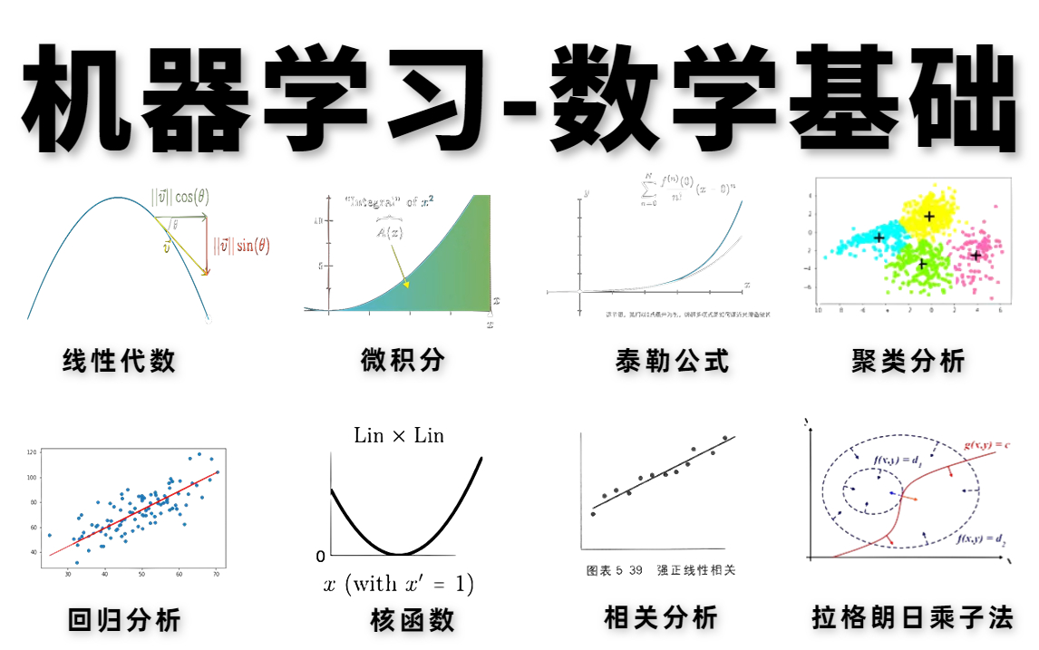 全网最全!线性代数、核函数、微积分、概率论、泰勒公式、拉格朗日、聚类分析、相关分析、回归分析、贝叶斯等机器学习数学基础一口气学完!哔哩哔...