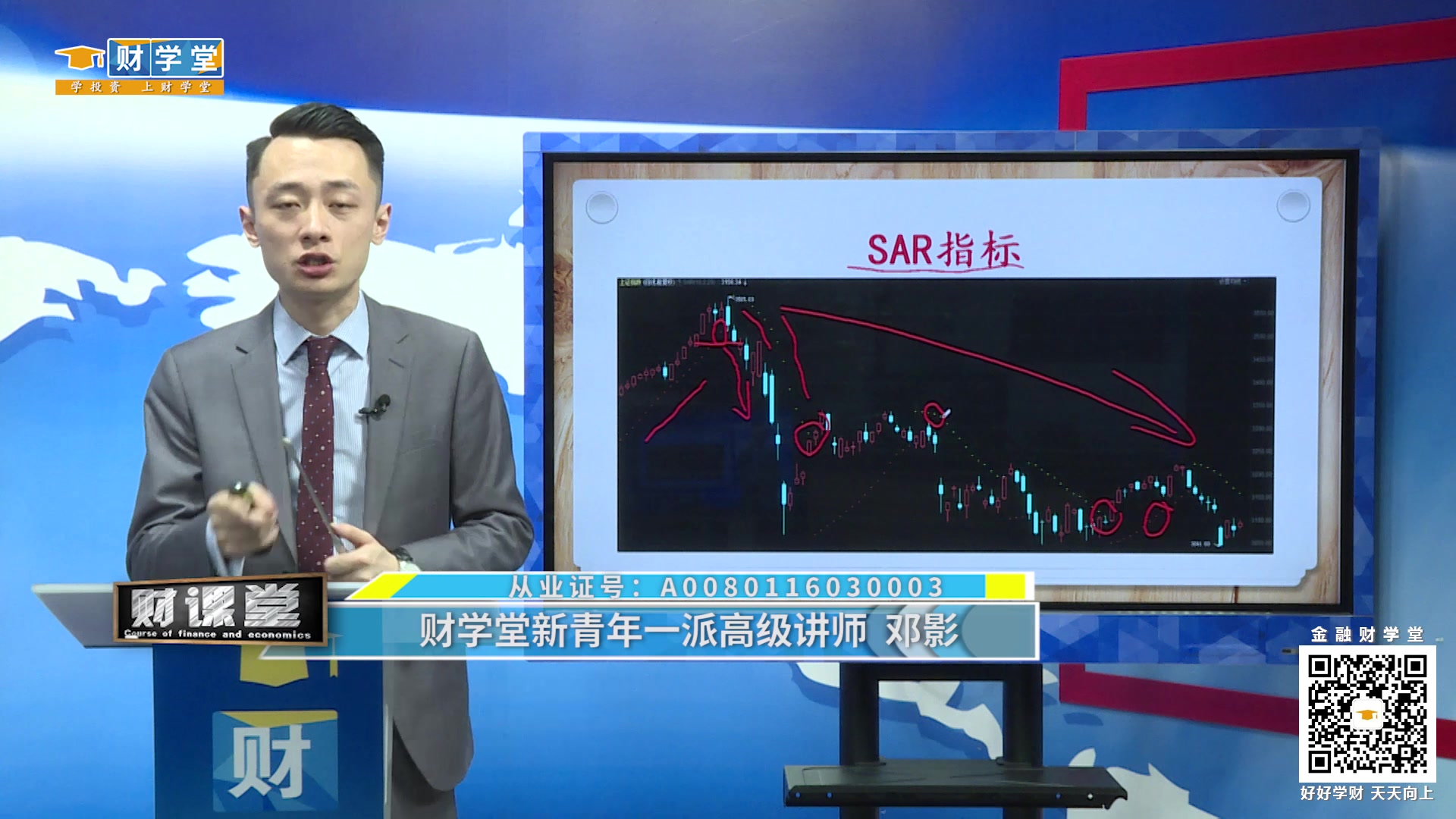 邓影SAR指标哔哩哔哩bilibili