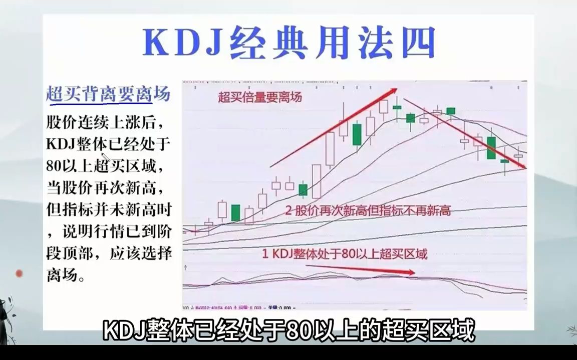 最好用的炒股技術:炒股就一招,做短線只看kdj指標,kdj六大口訣!