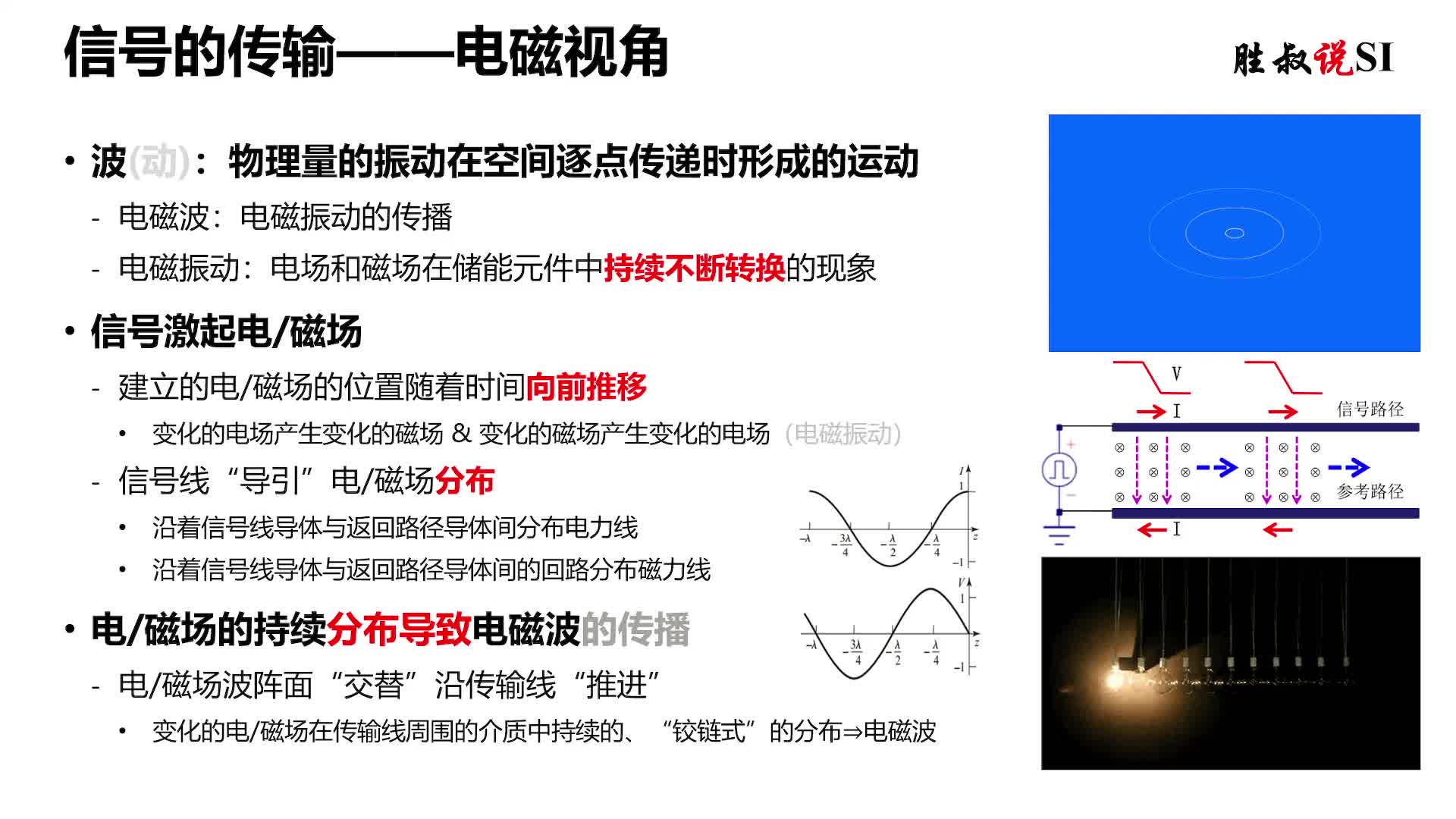 13传输线理论信号的传输哔哩哔哩bilibili