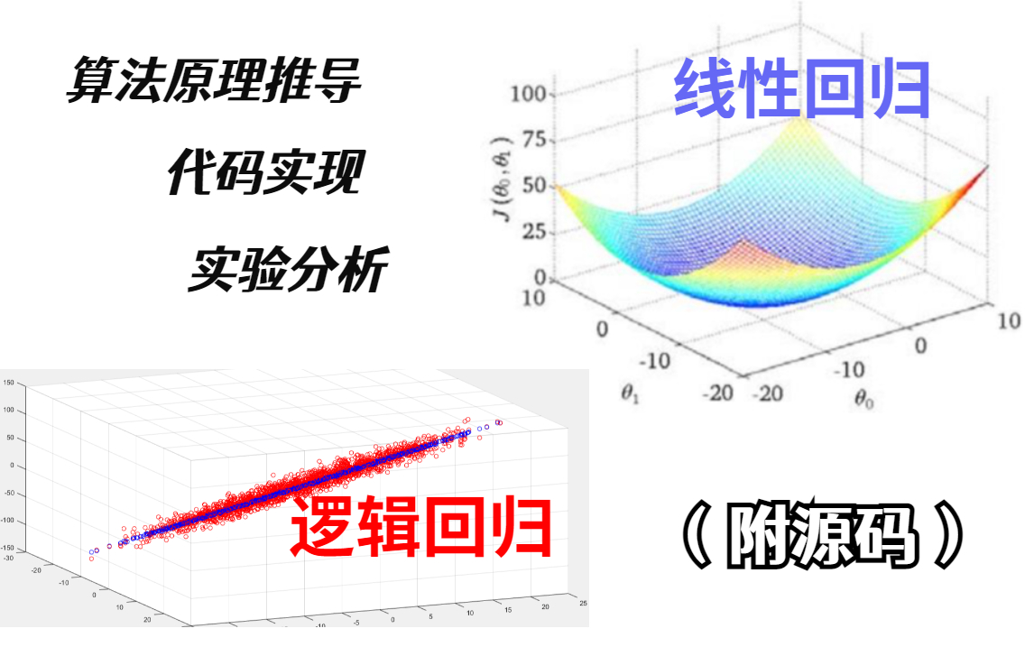 [图]【机器学习算法】3小时快速掌握线性回归、逻辑回归，从头开始构建线性回归、逻辑回归模型，快速入门机器学习！