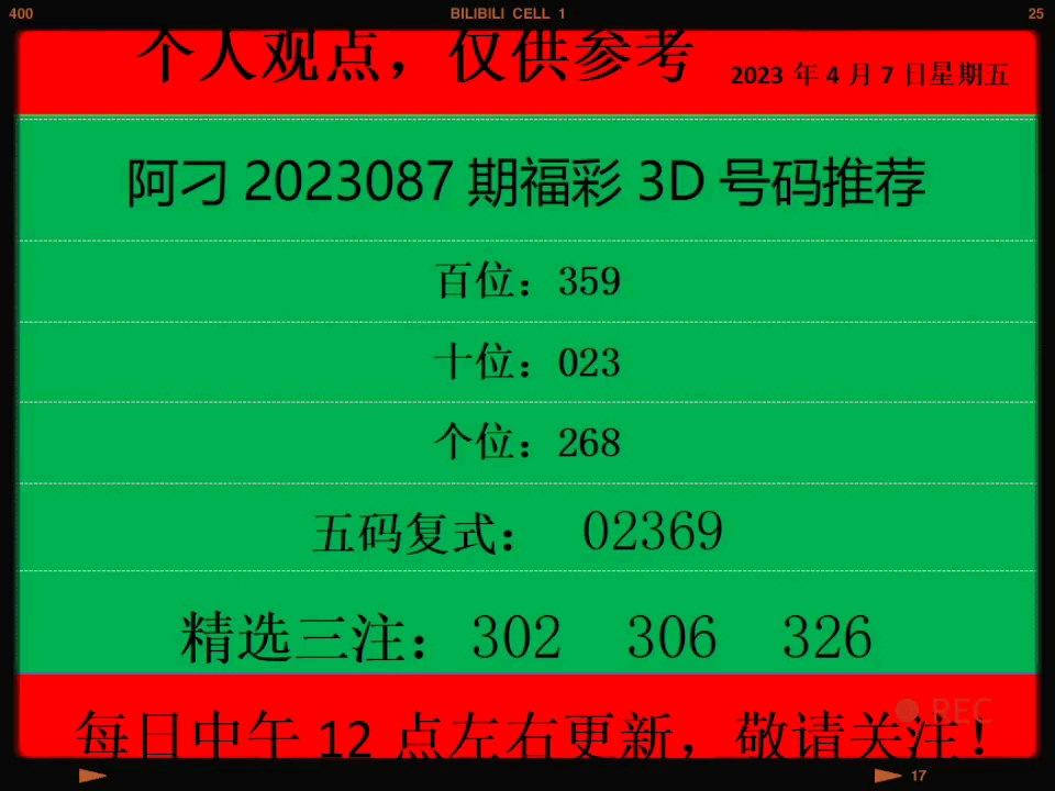 弘毅乄阿刁福彩3d第2023087期推荐