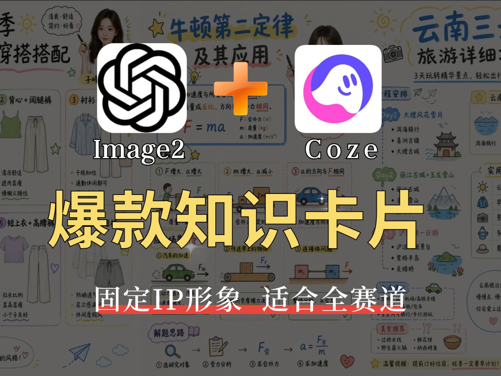 gpt-image2+Coze工作流一键制作爆款知识卡片科普图文!可固定IP人物形象,适合全赛道,三分钟学会搭建!