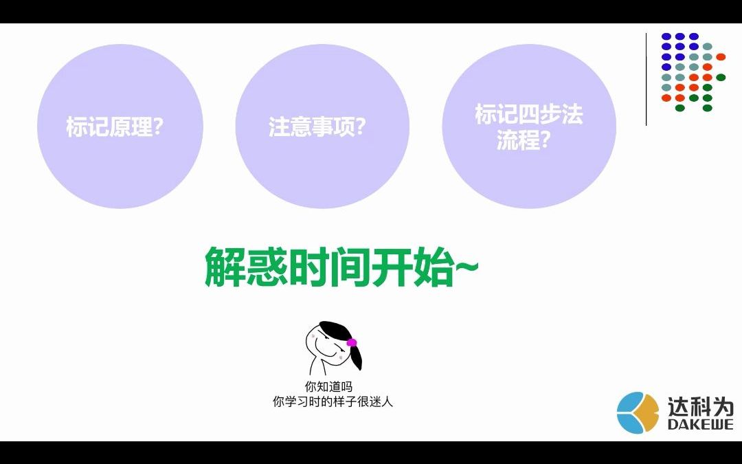 抗体标记小分子荧光染料四步法详细讲解,快来学习吧~哔哩哔哩bilibili