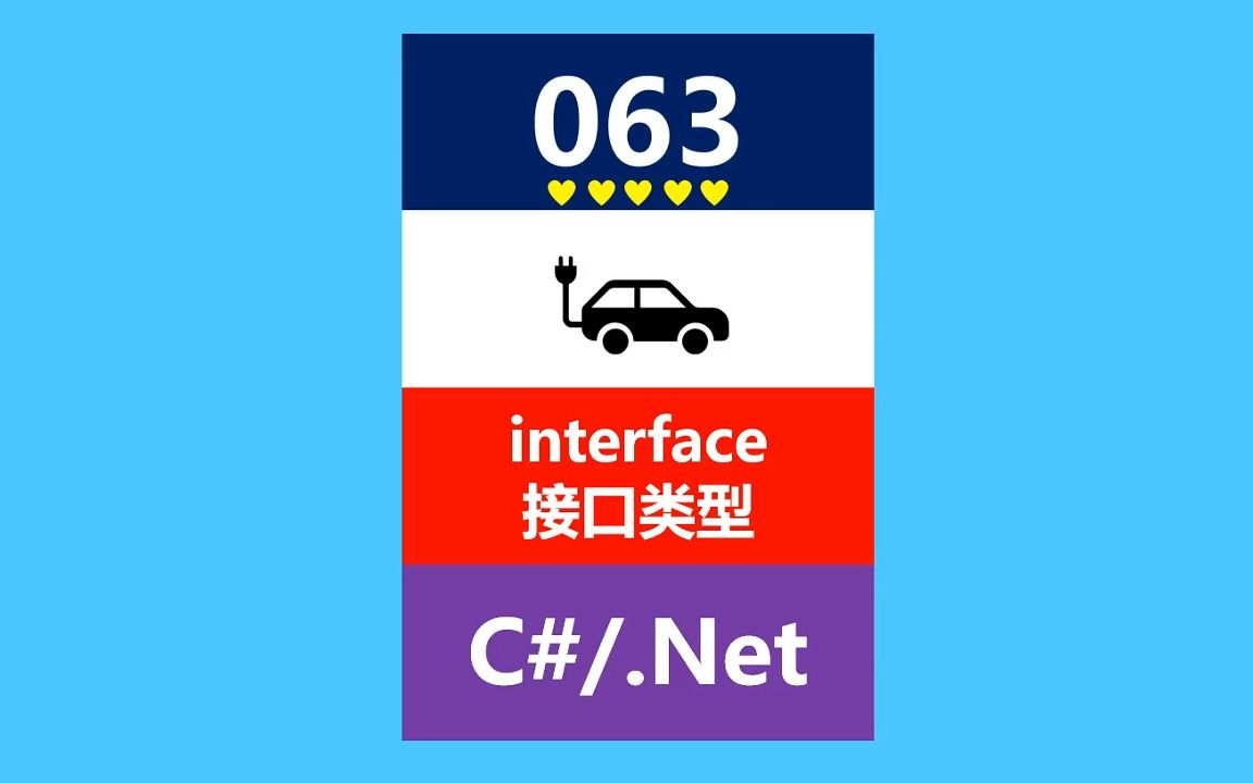 063 接口(interface)类型哔哩哔哩bilibili