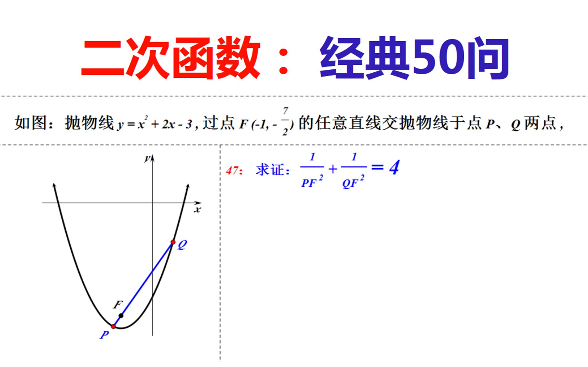 二次函数:一道题经典50问,曲线函数过定点半径的表示方法哔哩哔哩bilibili