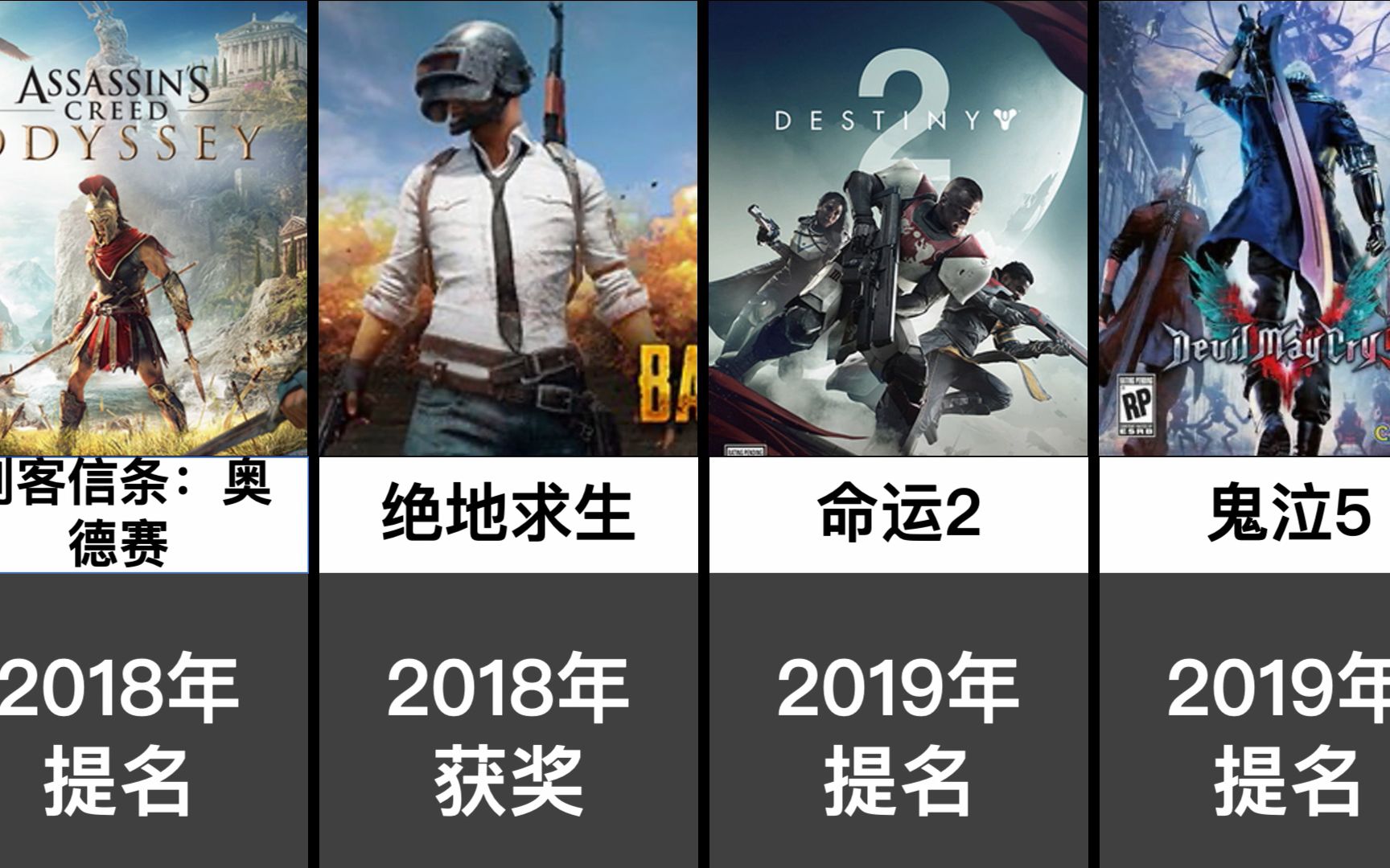 [图]历年Steam年度最佳游戏有哪些？