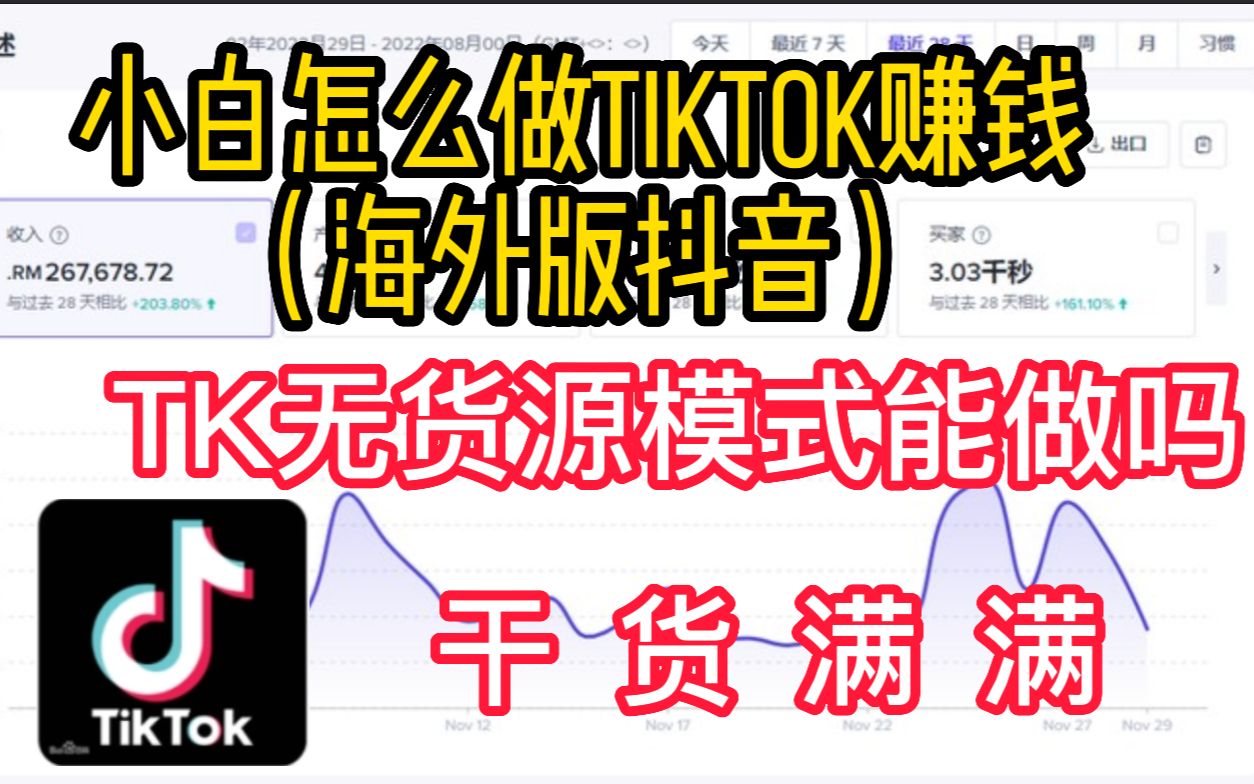 小白怎么做TikTok赚钱,TK无货源模式还能做吗?干货满满哔哩哔哩bilibili