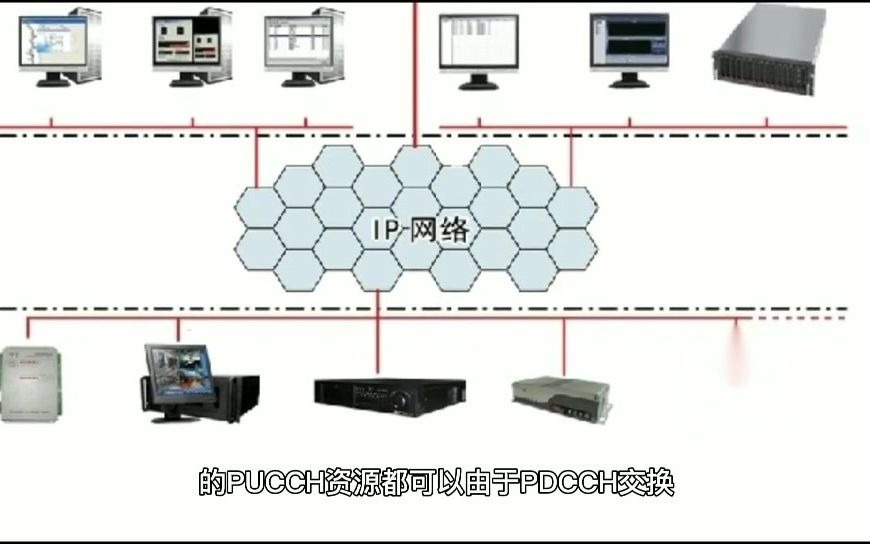 BWP交换的HARQACK 码本确定哔哩哔哩bilibili