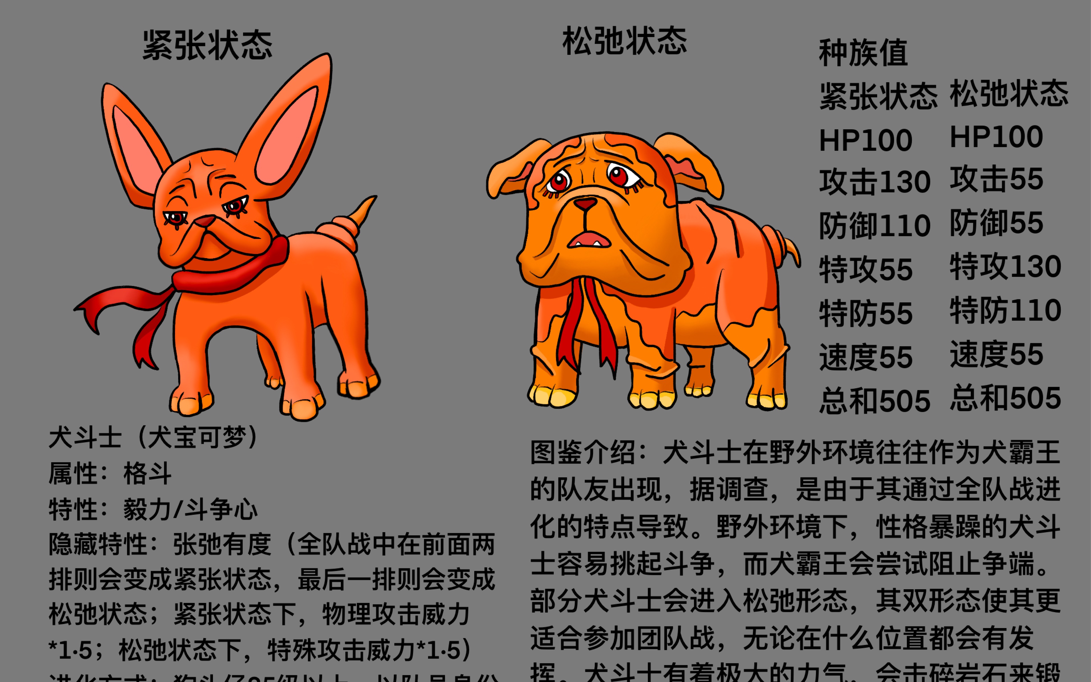 【宝可梦】【犬斗士】双形态的狗头仔新进化来啦!