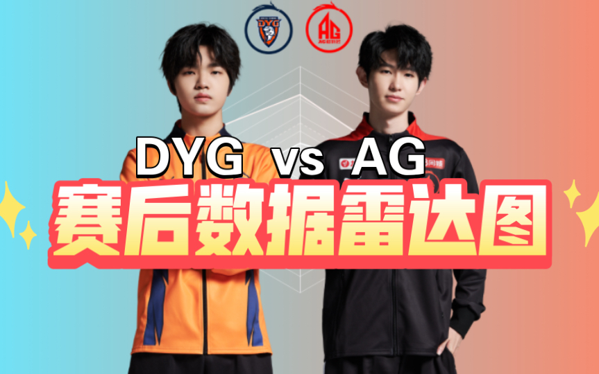 DYG 1:1 AG,钟意小义祖卡MVP!赛后数据雷达图电子竞技热门视频