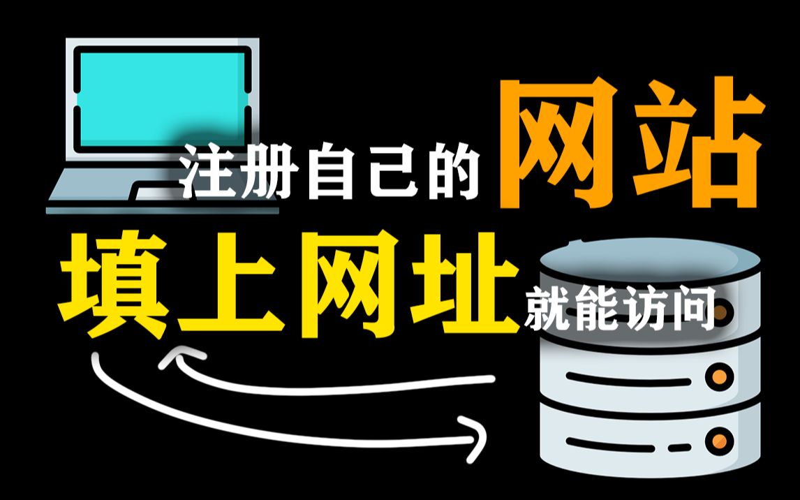 【看番教程】注册域名+动态DDNS详细教程(阿里云+openWRT),用域名给小伙伴分享你的片库吧